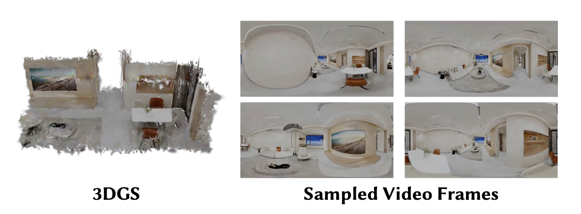 3D Scene Reconstruction